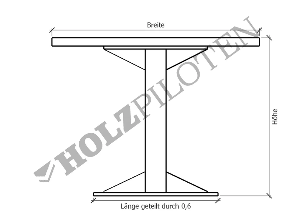 Metallbeine Tisch SWR196-T Skizze 2 Metallbeine Tisch SWR196-T Skizze 2